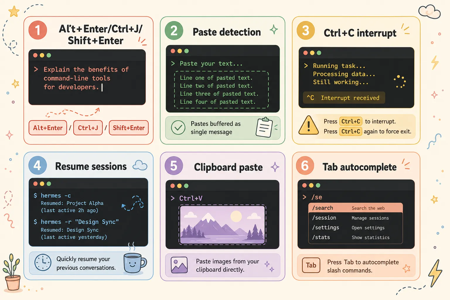 cli
